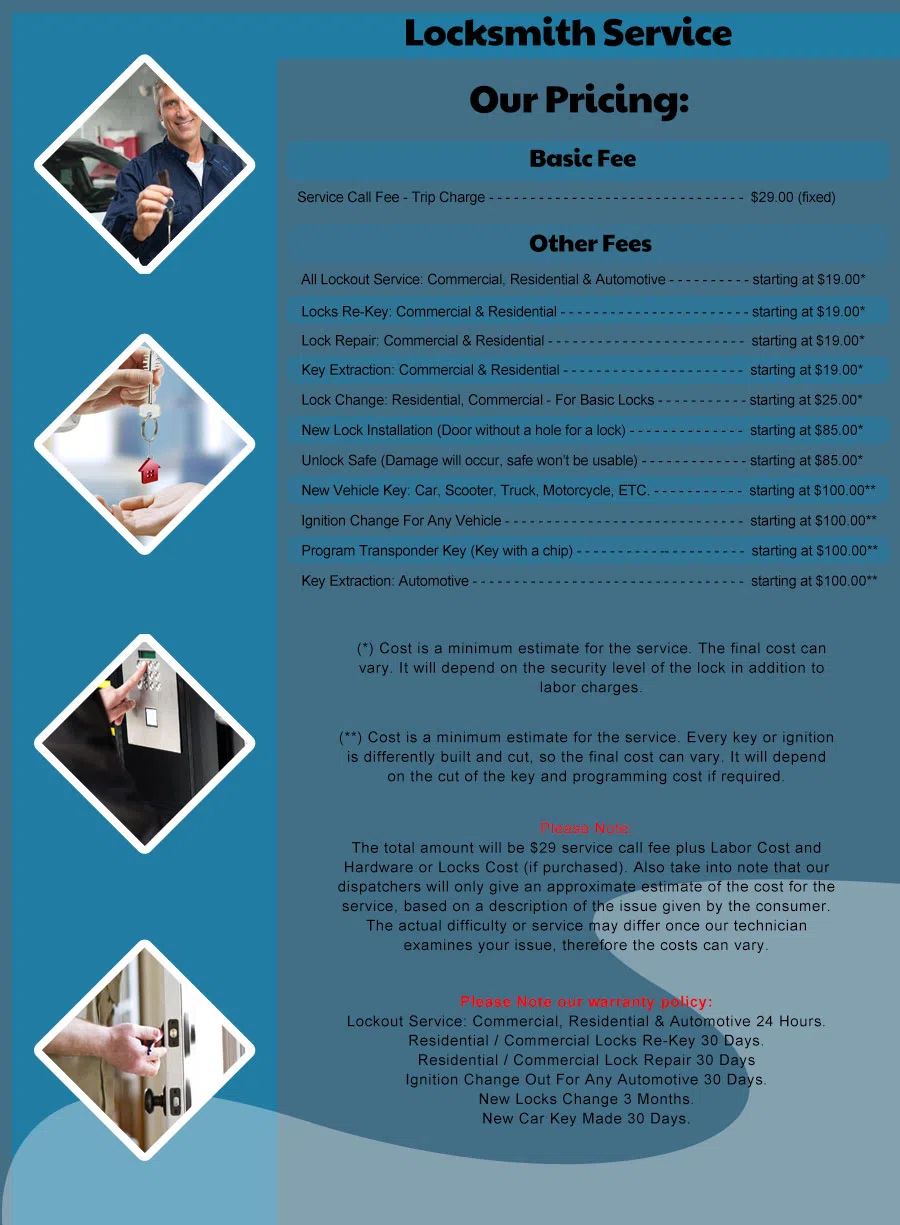 Safe Key Shop Austin, TX 512-524-3347