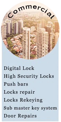 Safe Key Shop Austin, TX 512-524-3347 Safe Key Shop Austin, TX 512-524-3347 - sb-widget-comm